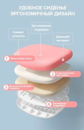 Кресло детское Kids 103 (ткань розовая)