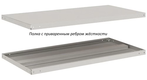 Стеллаж металлический Титан МС-750 2500x1200x400/2